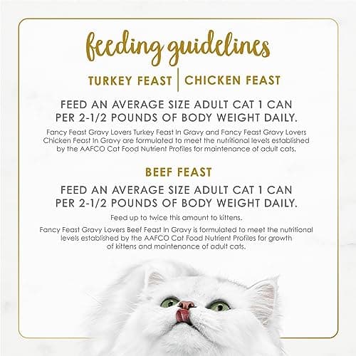 Purina Fancy Feast Gravy Lovers Poultry and Beef Grilled Gourmet Wet Cat Food Variety Pack - (Pack of 24) 3 oz. Cans — view 6