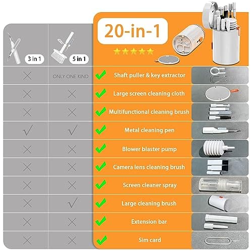 20 in 1 Electronic Cleaner Kit, Multifunctional Cleaning Kit for Airpods pro,Phone, Laptop, Camera, Keyboard,Screen, Keyboard Cleaner with Dust Air Blown and Spray Clean