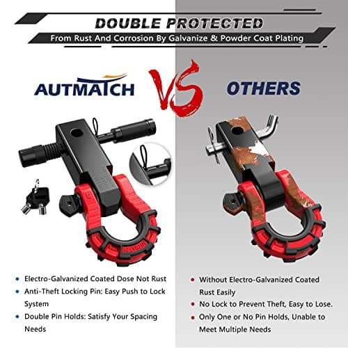 AUTMATCH Shackle Hitch Receiver 2" with 3/4" Mega D Ring Shackle and 5/8" Trailer Hitch Lock Pin, 68,000 Lbs Break Strength Heavy Duty Receiver Towing Kit for Off-Road Vehicle Recovery, Black & Red — view 4
