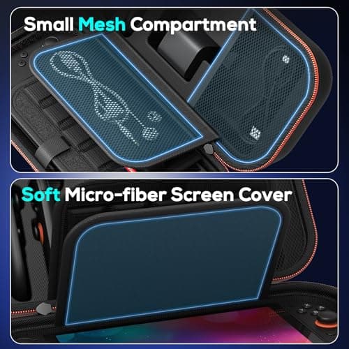 Auarte Carrying Case for Nintendo Switch 2 2025 / Switch OLED / Switch — view 4