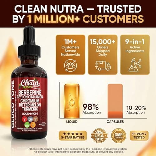 Clean Nutra Berberine with Ceylon Cinnamon Supplement Liquid Drops + Bitter Melon Extract, Glucomannan, Gymnema, Chromium, Turmeric, Organic Panax Ginseng, Moringa — view 7