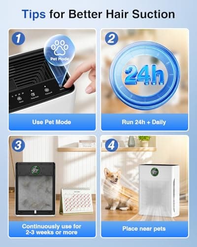 Air Purifiers for Home Large Room up to 2200sq.ft, MOOKA Air purifier for Home Pets with Washable Filter, PM 2.5 Display Air Quality Sensor Air Cleaner for Bedroom, Dorm room, Pets, Office PR1 (White) — view 5