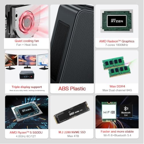 Beelink SER5 Mini PC,AMD Ryzen 5 5500U(6C/12T,up to 4.0 GHz),Mini Computer 16GB DDR4 RAM 480GB M.2 2280 SSD Graphics 7core 1800MHz,Support 4K Triple Display/HDMI+DP+Type-C/Wifi6/BT5.4