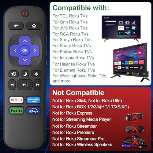 2 Pack Remote Control for Roku TV, Remote Replacement for TCL/Hisense/Sharp/Philips/JVC/RCA/Magnavox/Sanyo/LG/Haier ROKU TVs with Hulu/Prime Video Buttons — view 2