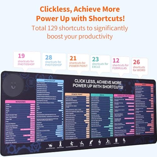 Magnetic Wireless Charging,Excel Cheat Sheet Mouse Pad with Phone Stand Extended Excel Shortcuts Desk Pad, Waterproof Ultra-Smooth Keyboard Mat, Non-Slip Base (Not Included Adapter 9V 2A) — view 5