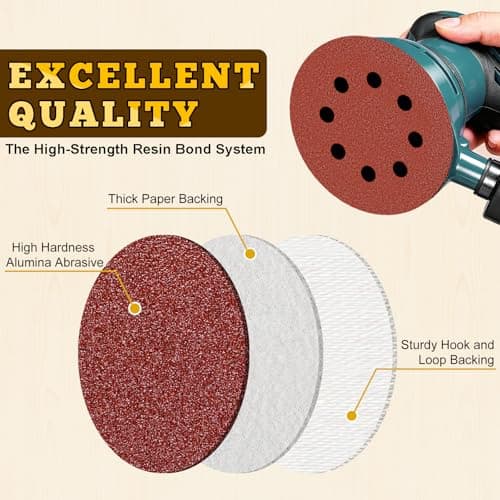 Jiomrzo 5 Inch Hook and Loop Sanding Discs, 50 Pack 8 Hole, 9 Mixed Grits — view 3