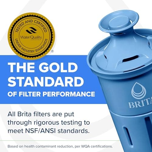 Brita Elite Water Filter Replacements for Pitchers and Dispensers, BPA-Free, Reduces 99% of Lead, Lasts Six Months or 120 Gallons, Includes 2 Pitcher Replacement Filters — view 4