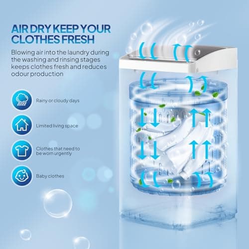 ROVSUN 17.8LBS Portable Washing Machine, Full-Automatic Electric Laundry Machine with Stainless Steel Drum, Compact Washer and Spin Dryer Combo with Drain Pump for Apartment, Dorm, Home — view 3