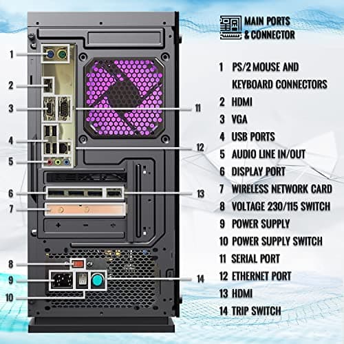 MTG Aurora 4T Gaming Tower PC- Intel Core i7 4th Gen, AMD RX 580 GDDR5 8GB 256bits Graphic, 16GB Ram, 512GB Nvme, New MTG 27 Inch Monitor, RGB Keyboard Mouse, Headphone, Webcam, Windows 11 — view 8