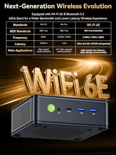 GMKtec M6 Ultra Gaming Mini PC Ryzen 7640HS (Upgraded 6600H/ 6800H), 32GB RAM DDR5 512GB SSD Dual NIC LAN 2.5GbE Desktop Computers Office Home, Triple 4K Display, WiFi 6, USB4, BT 5.2, DP, HDMI 2.0 — view 7