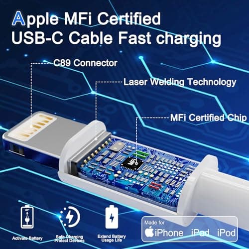 Fast Car Charger and Carplay Cable, 48W Dual Port USB A and USB C Car Charger Adapter with 2Pack High Speed Charging L ightning Cable for i Phone 14/14 Plus/14 Pro Max/14 Mini/11/SE/X, i Pad and More — view 4
