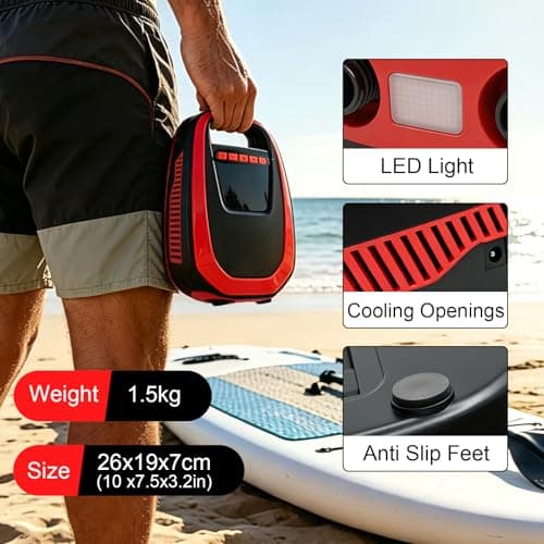 50 PSI Paddle Board Pump & Tire Inflator,Multi-Function Air Pump,SUP Electric Air Pump, Auto-Off Inflation & Deflation Function with 12V DC Car Cigarette Lighter for Paddle Board,Car Tires,Kayaks — view 5