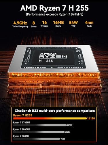 GMKtec K12 Gaming Mini PC Oculink AMD Ryzen 7 H 255 (Upgraded 8745HS) 32GB DDR5 RAM 512GB SSD, Desktop Computer Radeon 780M Graphics, 3X M.2 2280 Storage Expansion, Dual NIC 2.5G, HDMI 2.1, USB4 — view 3