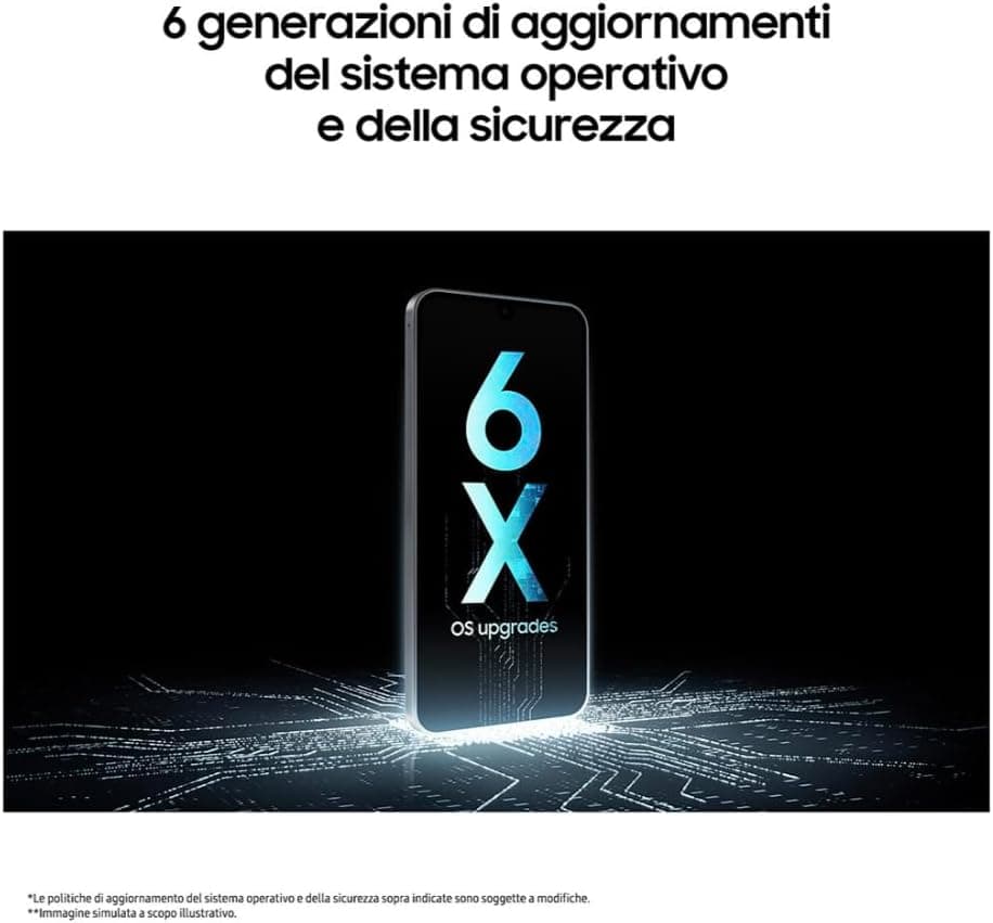 SAMSUNG Galaxy A17 128GB (Black, Android, 4 GB) — view 6