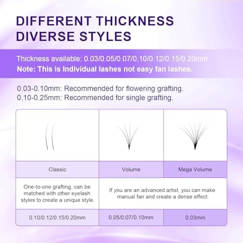 NAGARAKU Classic Individual Lash Extensions 0.05 D 12mm For Volume Fans — view 5