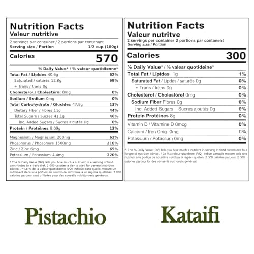 Premium Kataifi Shredded Fillo Dough & Pistachio Butter Spread Bundle for Viral Dubai Chocolate – Authentic Turkish Raw Chopped Kataifi Pastry (500g) and Sweet Pistachio Nut Cream (7.76 Oz), Ideal for Kunafa, Baklava, and Gourmet Desserts — view 2