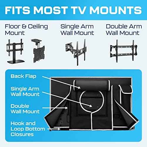 TV Covers Outdoor 50 Inch | Waterproof and Weatherproof TV Covers | Outdoor TV Enclosure | Smart Shield TV Screen Protector for Outside TV | Cover for Moving | TV Display Protectors – Black — view 4