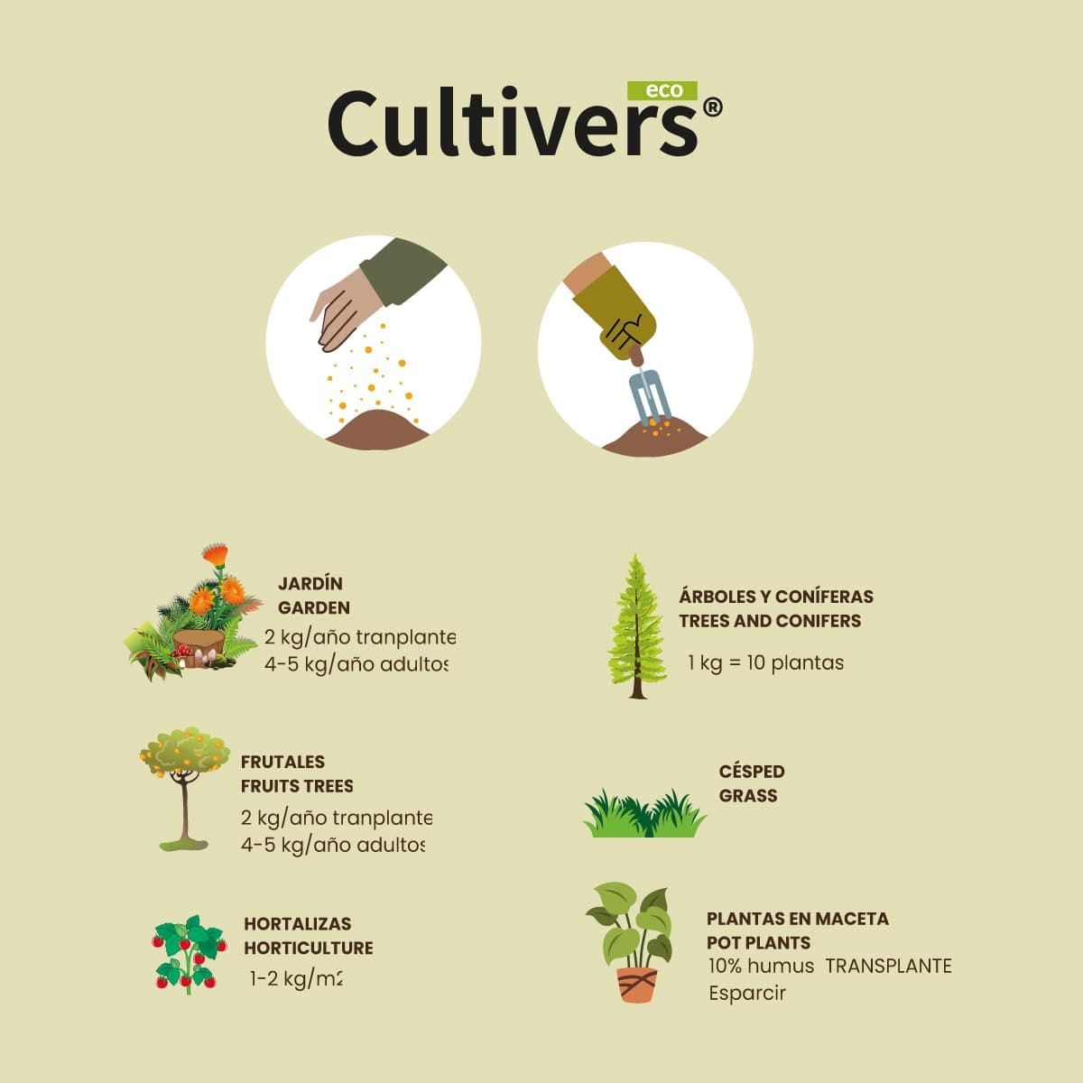 CULTIVERS Humus de Lombriz Ecológico 40 L Certificado | Abono Orgánico para Plantas y Huerto | Mejora la Estructura del Suelo y Favorece el Desarrollo Vegetal — view 4