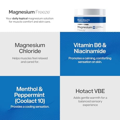 Magnesium Freeze - Topical Magnesium Cream with Niacinamide for Joints, Low Back, Knee, Hip, & Foot - Fast Acting Cooling Formula - Lightweight, Non-Greasy - 4oz — view 2