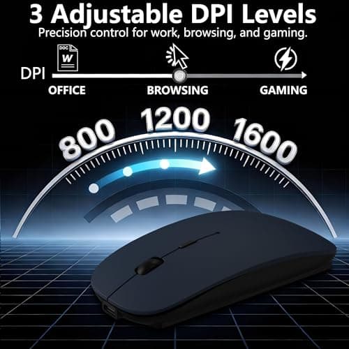 Kenvala Wireless Mouse for MacBook & iPad, Bluetooth 5.2/3.0 & 2.4G USB-C/USB-A, Rechargeable Silent Slim Mouse with Multi-Device Switching & Activity Mode to Prevent Screen Lock - Blue — view 3