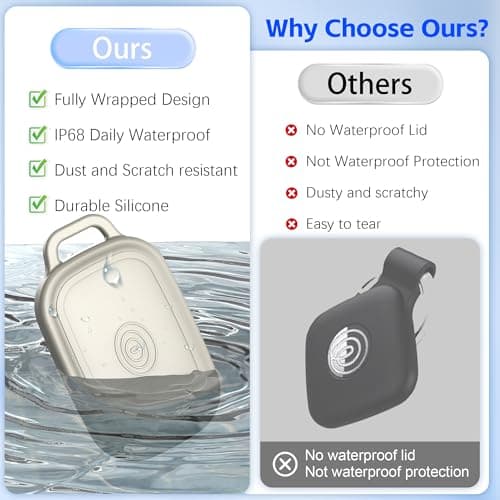 4 Pack Case for Tile by Life360 Pro (2024),with Keychain, Soft Silicone Holder for Tile Pro（2024）,Anti-Scratch & Anti-Shock,for Keys, Bags, Pets，Luggage (Black + Off-White + Dark Blue + Pink) — view 4