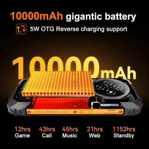 Blackview Fort 1 Rugged Phone,10000mAh Battery, 6.56",256GB ROM — view 2