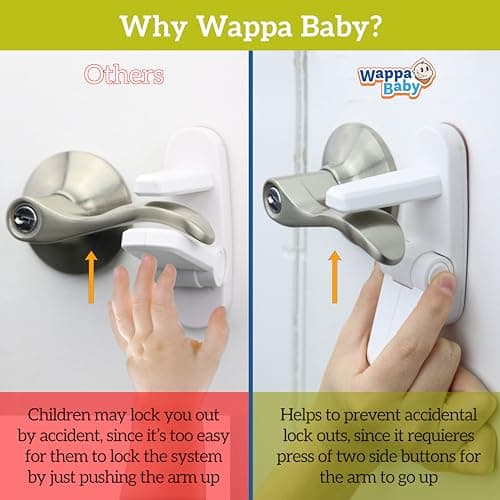 Door Lever Lock (2 Pack) Prevents Toddlers from Opening Doors. 3.25" L * 1.5" W * 4.5" H Easy One Hand Operation for Adults. Durable ABS with 3M Adhesive Backing. Simple Install, No Tools Needed. — view 5