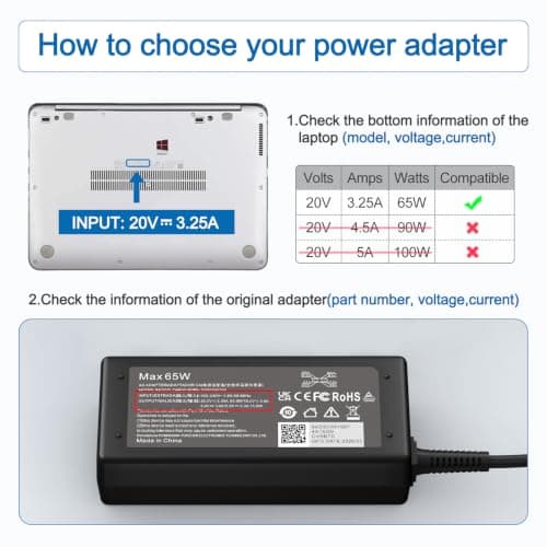 YZAESHAY Replacement 65W USB C Laptop Charger Compatible with HP Chromebook and All 65W USB Type C Power Adapter