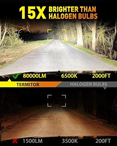 Termitor D1S Light Bulbs, 80,000LM Brightness Output, 6500K Pure Cool White, IP68 Waterproof, 1:1 OEM Fit, 3-Minute Setup, 10-Year Lifespan, Pack of 2