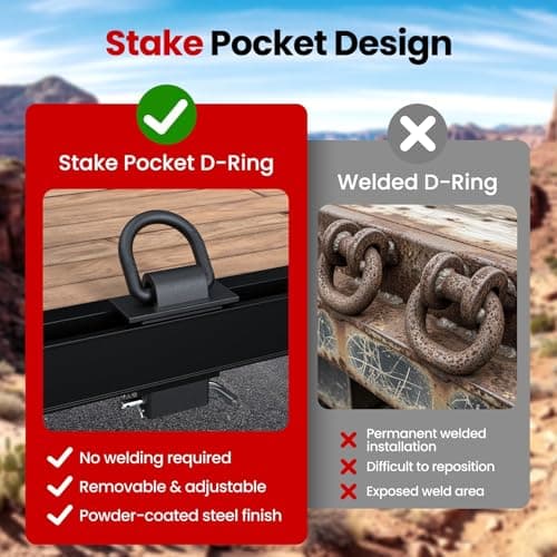 Stake Pocket D Ring, 18000lbs D Rings Heavy Duty Stake Pocket Tie Down for Trailers and Flatbeds Trucks, Removable Trailer Tractor Tie Down Accessories Anchor for Flatbed Cargo Trucks, 6 Pack — view 3