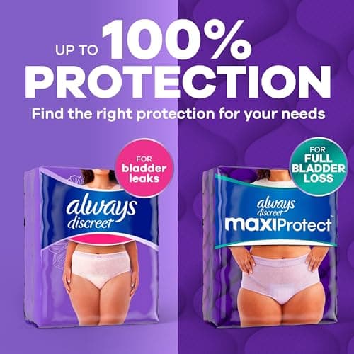 Always Discreet Adult Diapers for Women, Incontinence Underwear, Postpartum Essentials, Disposable Briefs, Max Absorbency, Bladder Leak Protection, Small/Medium, 32ct — view 7