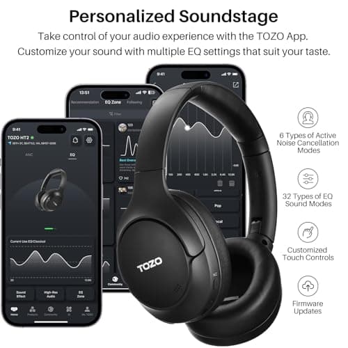TOZO Hybrid Active Noise Cancelling Headphones, Wireless Over Ear Bluetooth Headset, 60H Playtime, Hi-Res Audio Custom EQ via App Deep Bass Comfort Fit Ear Cups, for Home Office Travel — view 5