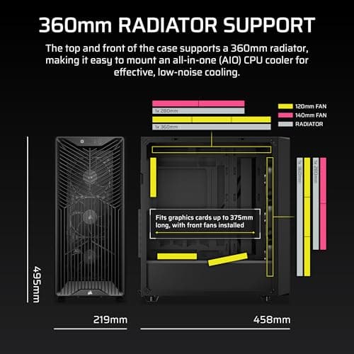 CORSAIR 3200D RS Mid-Tower PC Case – 3X RS120 PWM Fans Included, GPU Anti-sag Stabilization Arm, ASUS BTF, MSI Project Zero, Gigabyte Project Stealth – Black — view 2