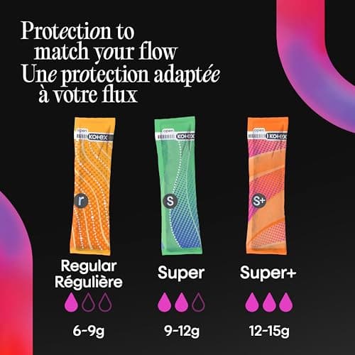 U by Kotex Click Compact Tampons, Duo Pack, Regular + Super Absorbency, Unscented, 45 Count — view 7