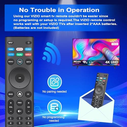【Pack of 2】 for VIZIO Smart TV Remote Replacement XRT140 — view 5