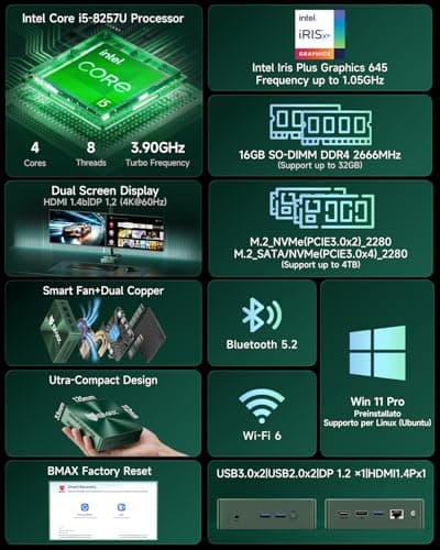 Bmax Mini PC B6 Turbo, Intel Core i5-8257U (Beats N100/N97/N150/4300U/i3-10110U), 16GB DDR4 RAM 512GB SATA SSD, Micro Desktop Computer Support 64GB/4TB Expansion, WiFi 6, Dual 4K HDMI/DP, Win 11 Pro