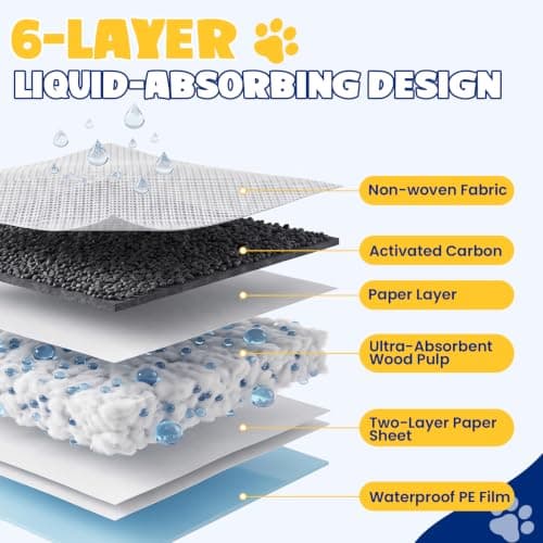 SCTOARIELT 100 Count Cat Pee Pads, Super Absorbent, Odor Control Disposable Training Pads — view 2