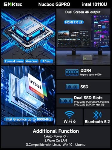 GMKtec G3 Pro Mini PC Intel Core i3-10110U 16GB DDR4 512GB PCIe M.2 SSD