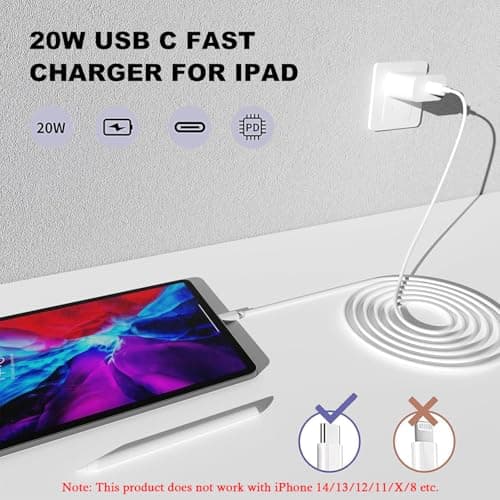 iPhone 17 16 15 Charger Fast Charging,2Pack 20W Apple iPad USB C Wall Charger Block with 6FT USB C to C Cable for iPhone 17/Pro/Pro Max/17 Air/ 16/16 Pro/16 Pro Max/15/Plus/Pro/Pro Max — view 3