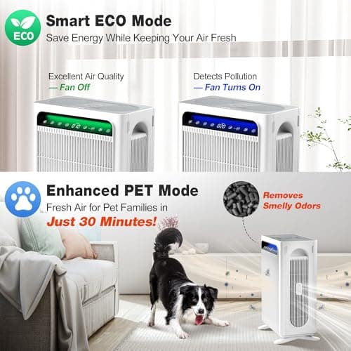 KNKA Air Purifier for Home Bedroom Large Room Up to 1,695 Ft² in 1 Hr, HEPA Sleep Mode Air Cleaner with Washable Pre-Filter, AQI Display, ECO Mode, Pet Mode for Pets, Dust, Pollen, APH4000, White — view 3