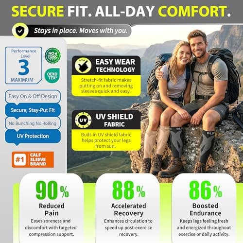 BLITZU Calf Compression Sleeves, Footless Compression Socks for Men & Women — view 4