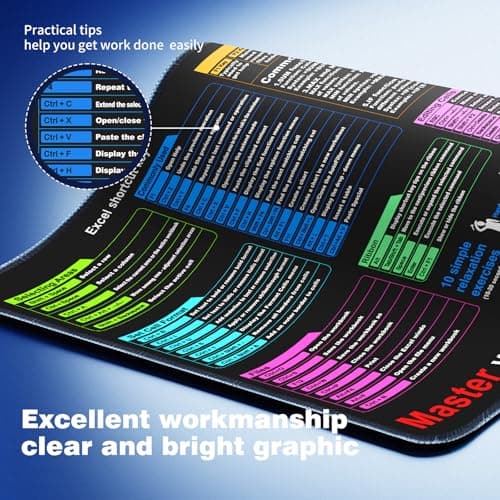 Excel Cheat Sheet Desk pad—Contains 12 Types of Common Skills in Excel and Word|Large XL Size（31.5 * 11.8 inch）|Desk mat for Keyboard and Mouse|Work、Study、Gaming Mouse pad|Waterproof、Anti-Slip — view 2