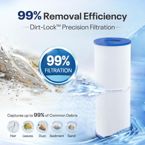 POOLPURE PLFPRB25-IN Hot Tub Filter Replace Unicel C-4326, Guardian 413-106, Filbur FC-2375, FC-2370, 3005845, 17-2327, 100586, 33521, 25392, 817-2500, 5X13 Drop in Spa Filter 2 Pack — view 3
