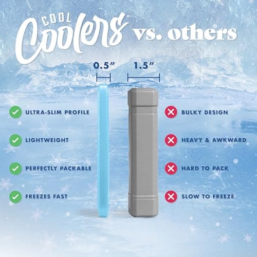Cool Coolers by Fit & Fresh 4 Pack XL Slim Ice Packs, Quick Freeze Space Saving Reusable Ice Packs for Lunch Boxes or Coolers, Blue, 239ICE, 4 count (Pack of 1) — view 12