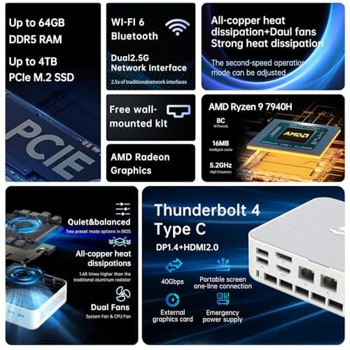 Machenike Machcreator Mini2 7940H Entry Mini Desktop, AMD Ryzen 9 7940H, AMD Radeon Graphics, 16GB DDR5 RAM, 512GB SSD, Wi-Fi 6, W11H, Bluetooth, White