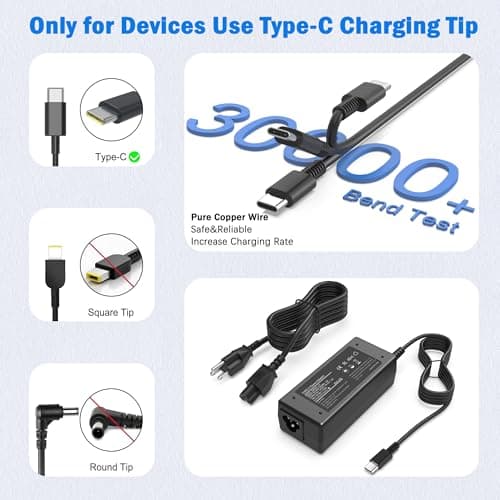 VJYUIJAY 65W USB C Laptop Charger Compatible with HP Laptop Chromebook 65W 45W More USB Type C Power Adapter — view 3