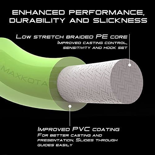 Maxcatch Best Price Trout Fly Fishing Line; Weight Forward, Floating Fly Line (1F/2F/3F/4F/5F/6F/7F/8F/9F/10F)(Moss Green,WF4F) — view 2
