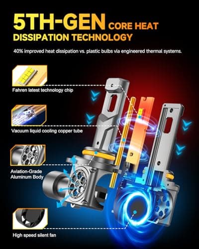 Ursprung 2026 𝐍𝐞𝐰-𝐆𝐞𝐧 9005/HB3 Fog Light, 10,0000LM 1400% Super High Brightness, 6500K Cool White, 1:1 Size Fit, CANBUS Anti-Flicker, IP68 Waterproof, 85000+Hrs Lifespan, Pack of 2 — view 3