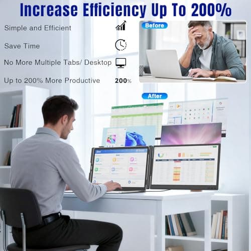 KEFEYA Laptop Screen Extender 14", FHD 1080P IPS Laptop Monitor Extender, Portable Monitor for Laptops 13-17" with USB-C/HDMI Port, Plug n Play for Windows/Mac/Android/Switch/PS5 — view 2