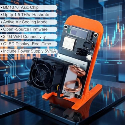 Bitcoins Miner Bitaxes 601 SHA256 1.5TH/S 25W Low Power Home Solo ASIC Crypto Miner, Orange — view 4